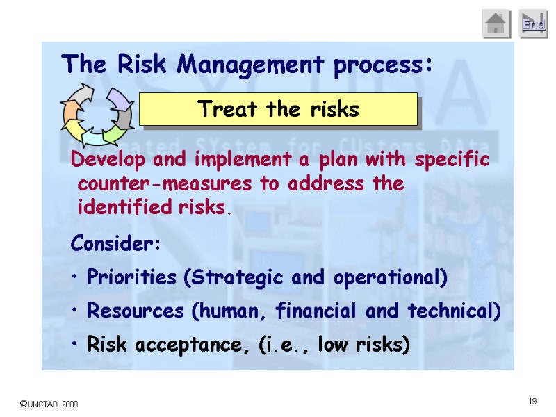 The Risk Management process: Treat the risks Develop and implement a plan with specific
